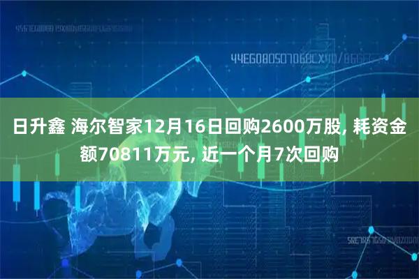 日升鑫 海尔智家12月16日回购2600万股, 耗资金额70811万元, 近一个月7次回购